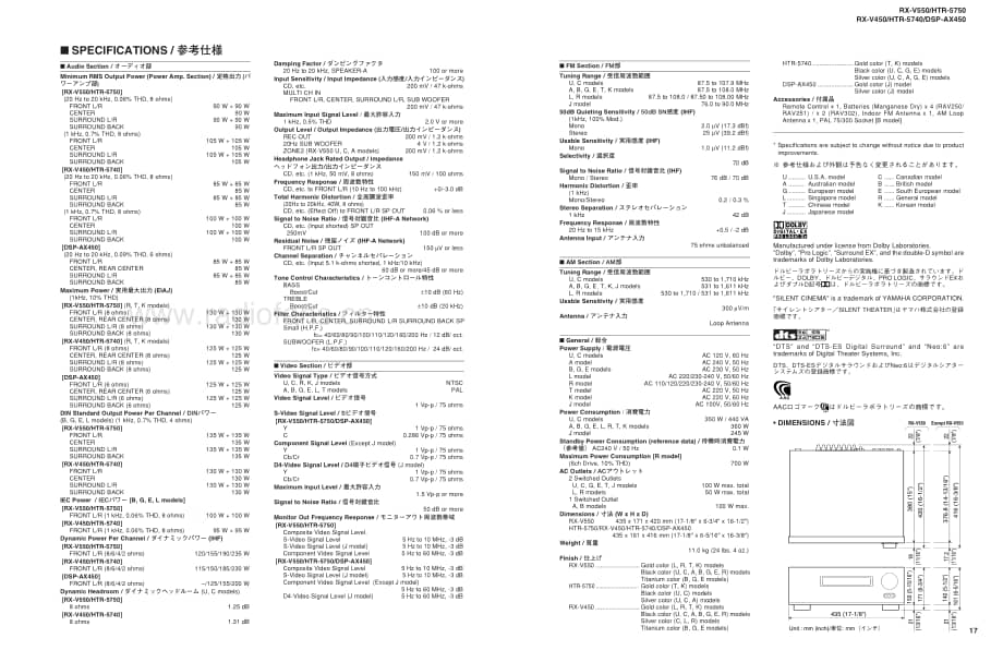 Yamaha-DSPAX450-avr-sm维修电路原理图.pdf_第3页