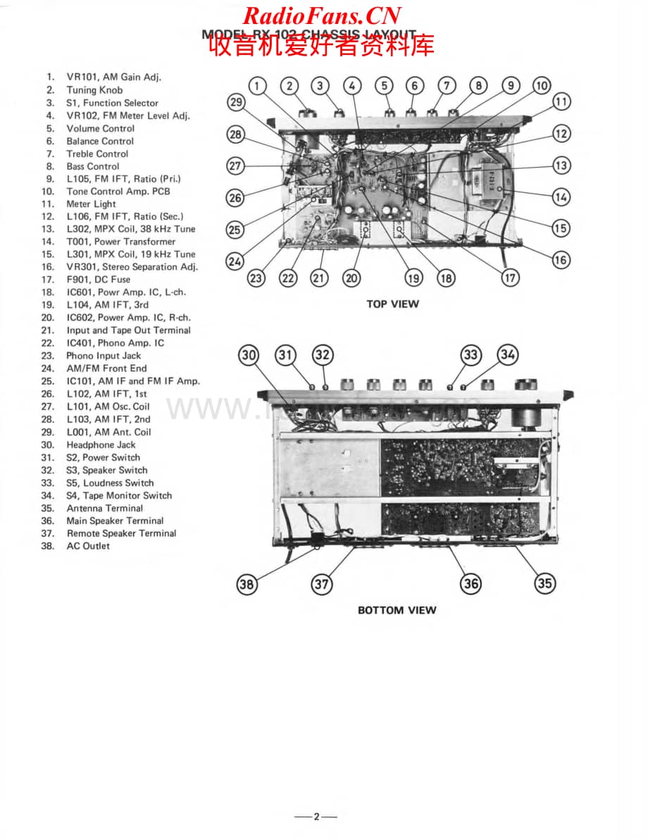 Rotel-RA112-int-sm维修电路原理图.pdf_第2页