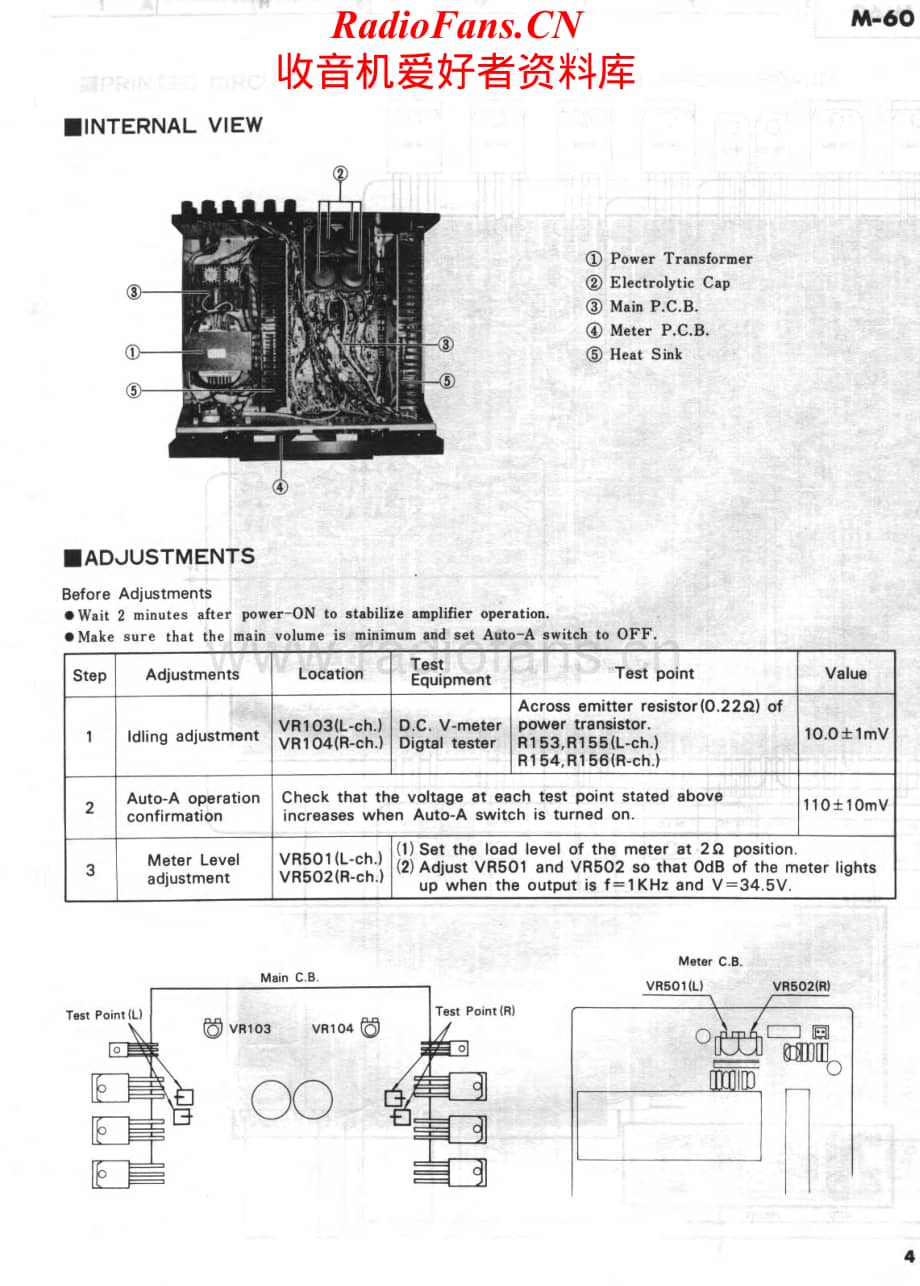 Yamaha-M60-pwr-sm维修电路原理图.pdf_第2页
