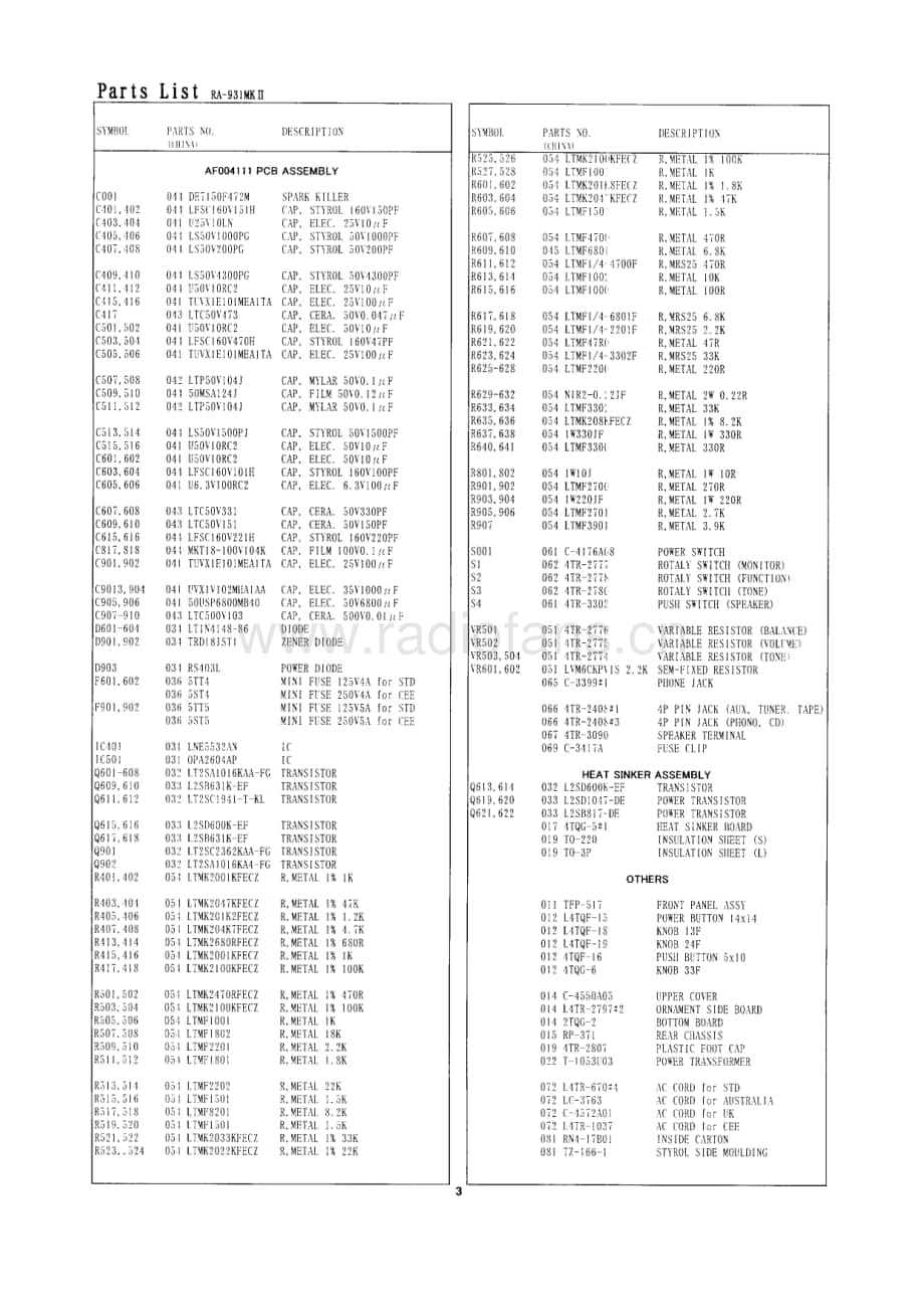 Rotel-RA931ii-int-sm维修电路原理图.pdf_第3页
