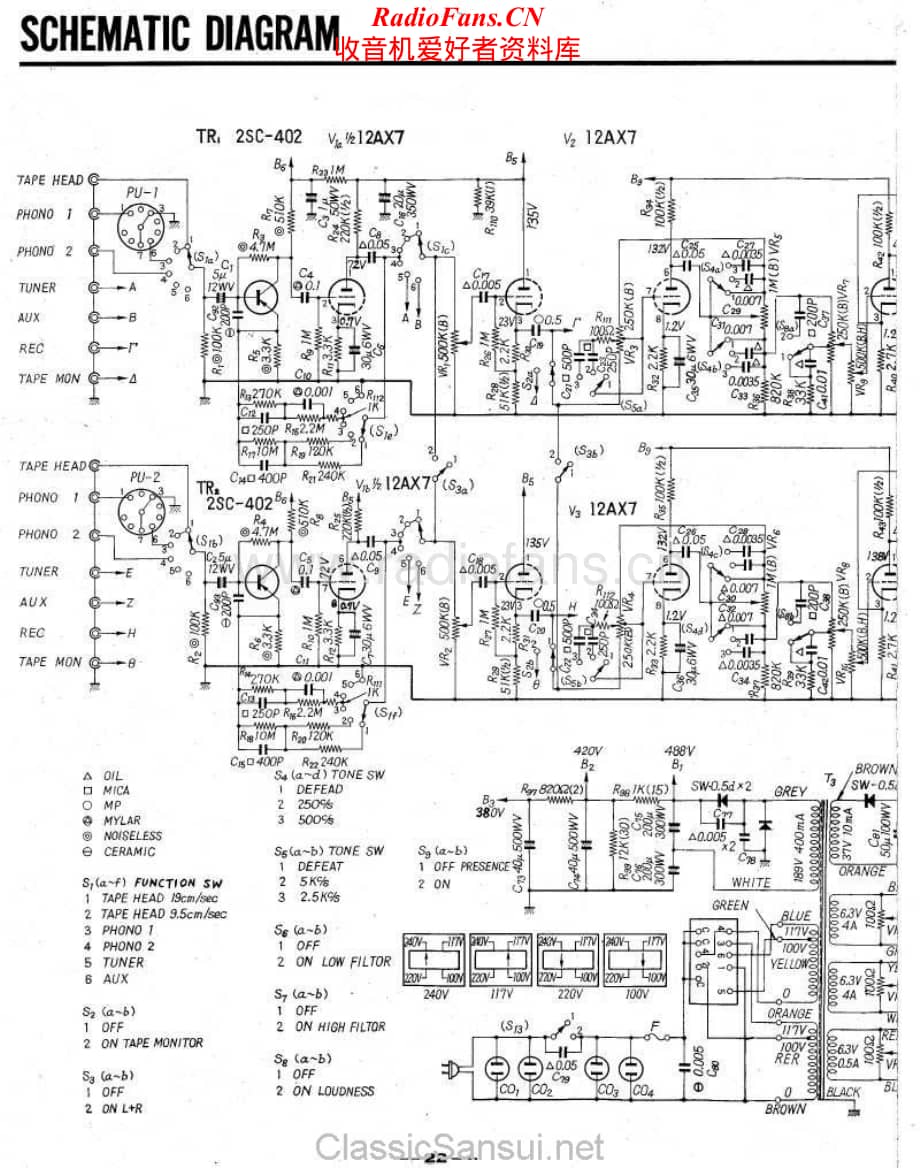 Sansui-AU111-int-sch维修电路原理图.pdf_第1页