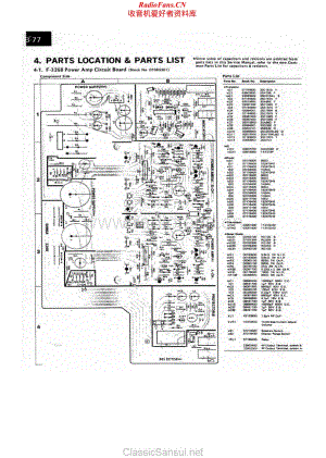 Sansui-B77-pwr-sch维修电路原理图.pdf