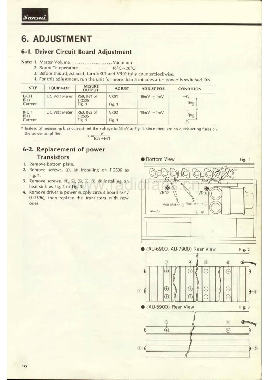 Sansui-AU7900-int-sch2维修电路原理图.pdf_第3页