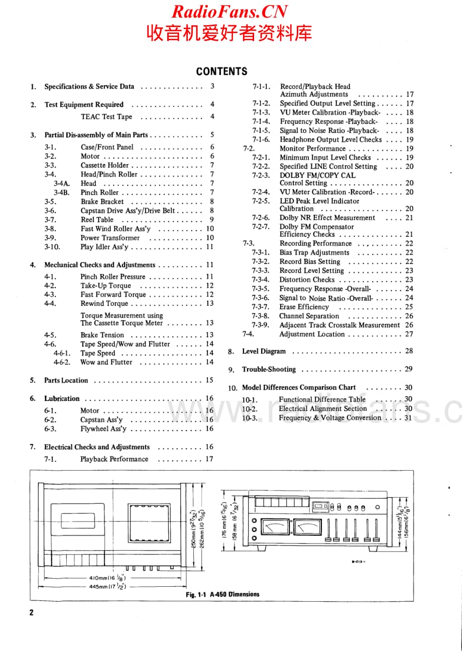 Teac-A450-tape-sm维修电路原理图.pdf_第2页