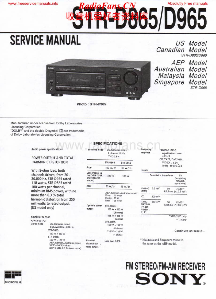 Sony-STRD965-rec-sm维修电路原理图.pdf_第1页