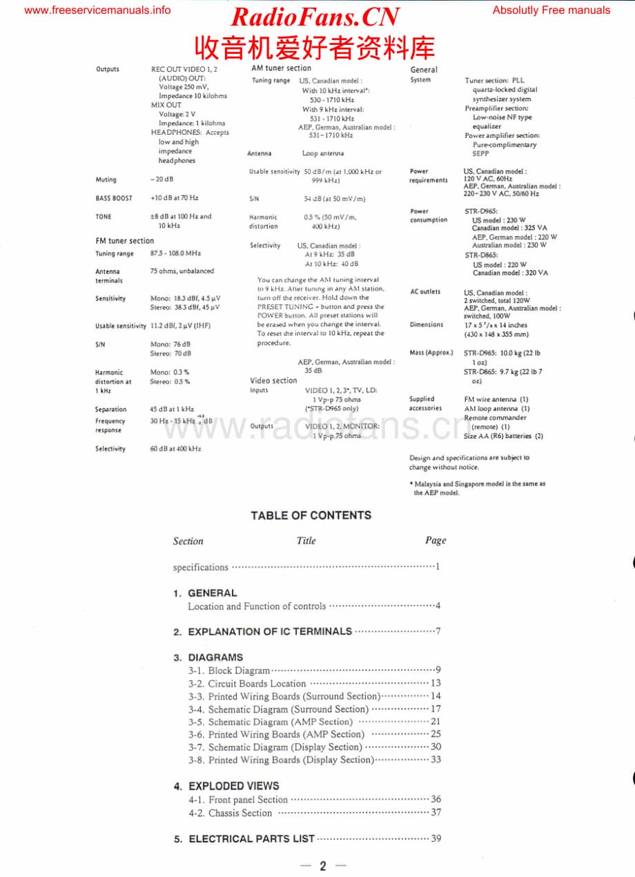 Sony-STRD965-rec-sm维修电路原理图.pdf_第2页