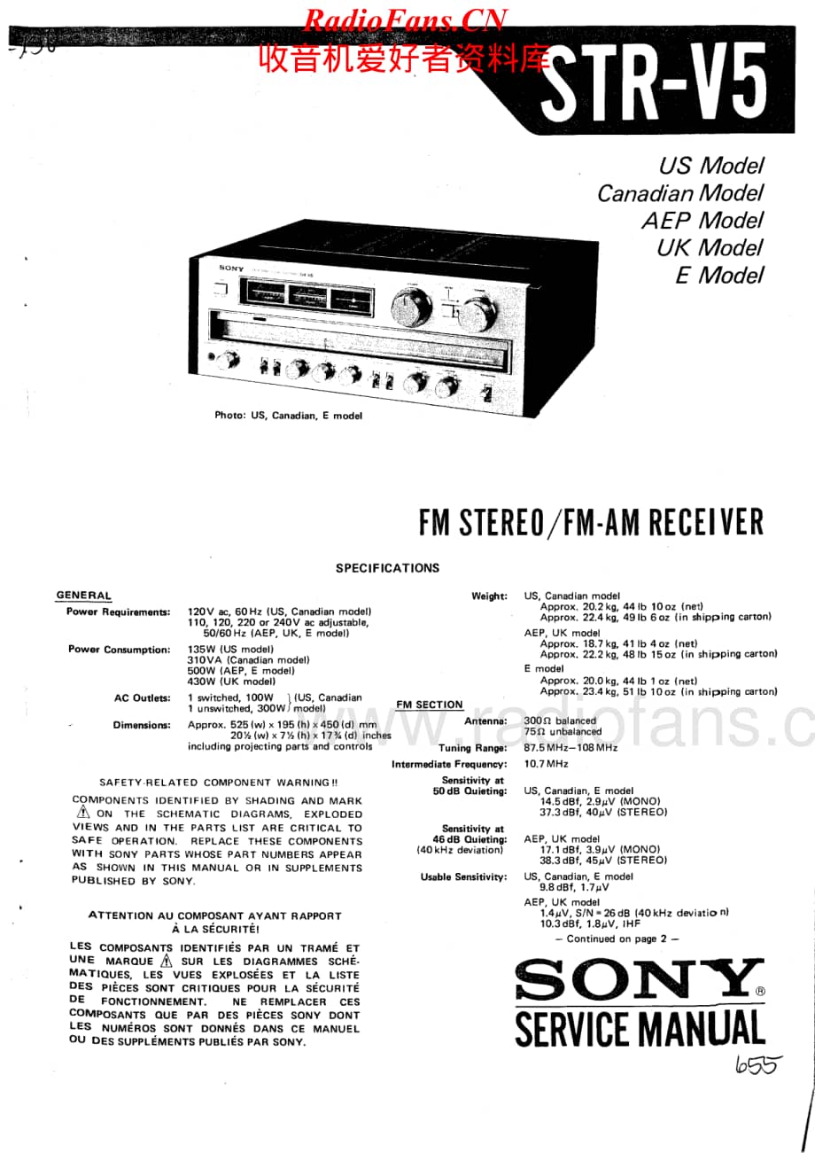 Sony-STRV5-rec-sm维修电路原理图.pdf_第1页