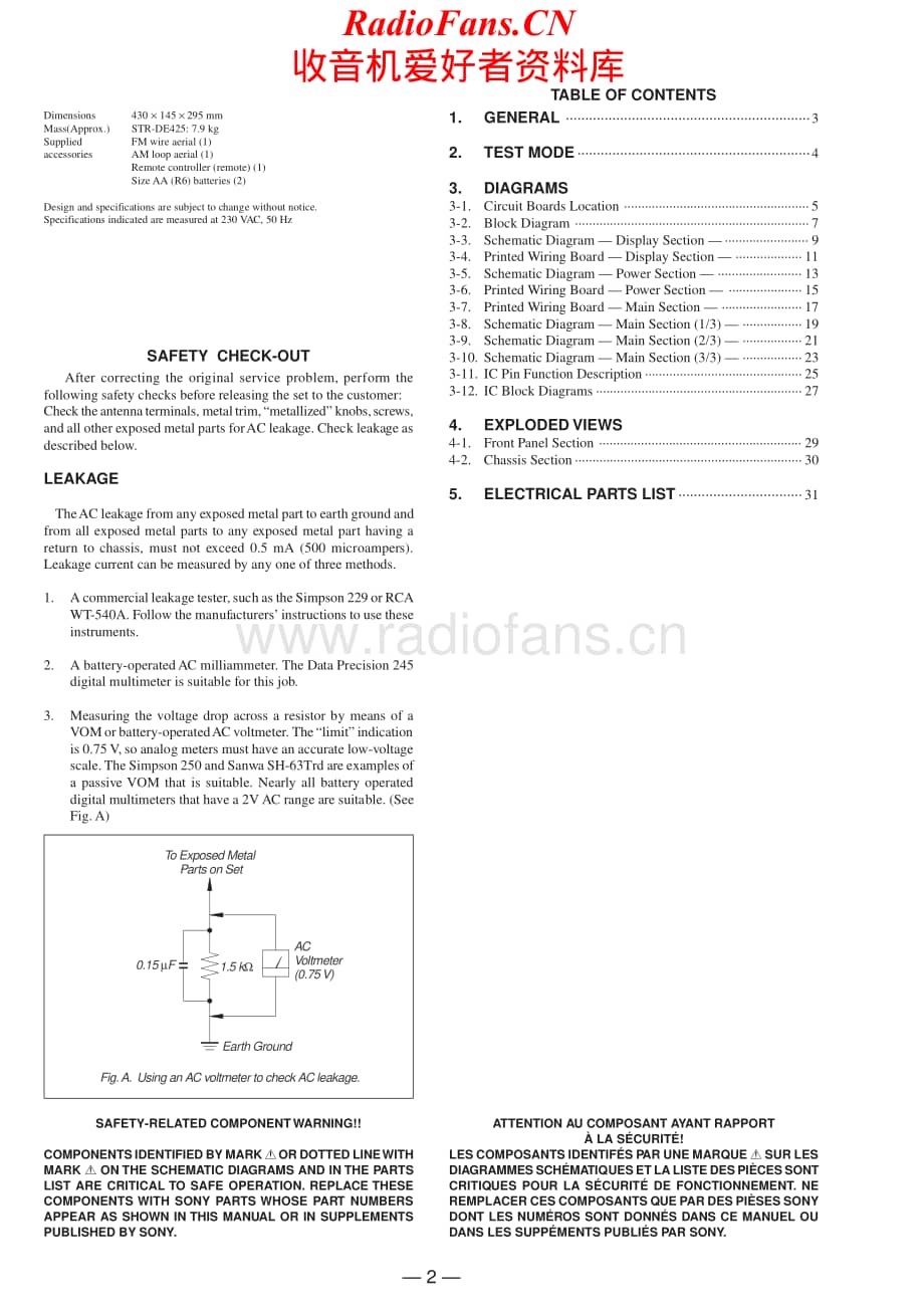 Sony-STRDE425-rec-sm维修电路原理图.pdf_第2页