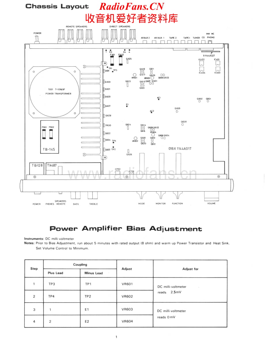 Rotel-RA840BX4-int-sm维修电路原理图.pdf_第2页