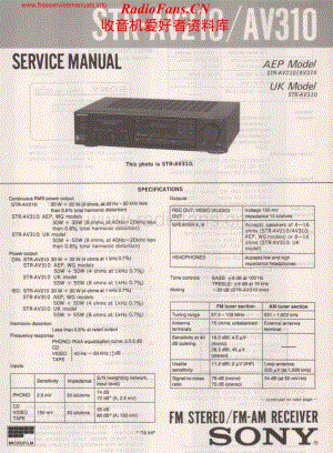 Sony-STRAV310-rec-sm维修电路原理图.pdf