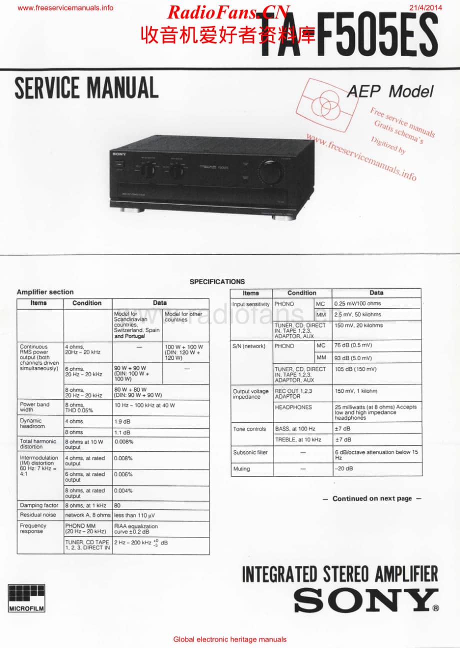 Sony-TAF505ES-int-sm维修电路原理图.pdf_第1页