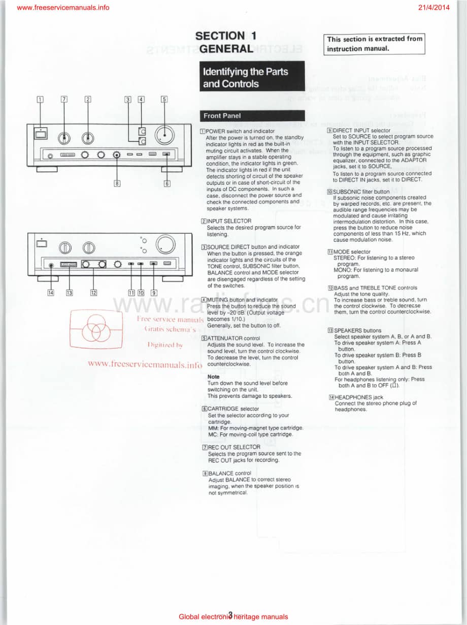 Sony-TAF505ES-int-sm维修电路原理图.pdf_第3页
