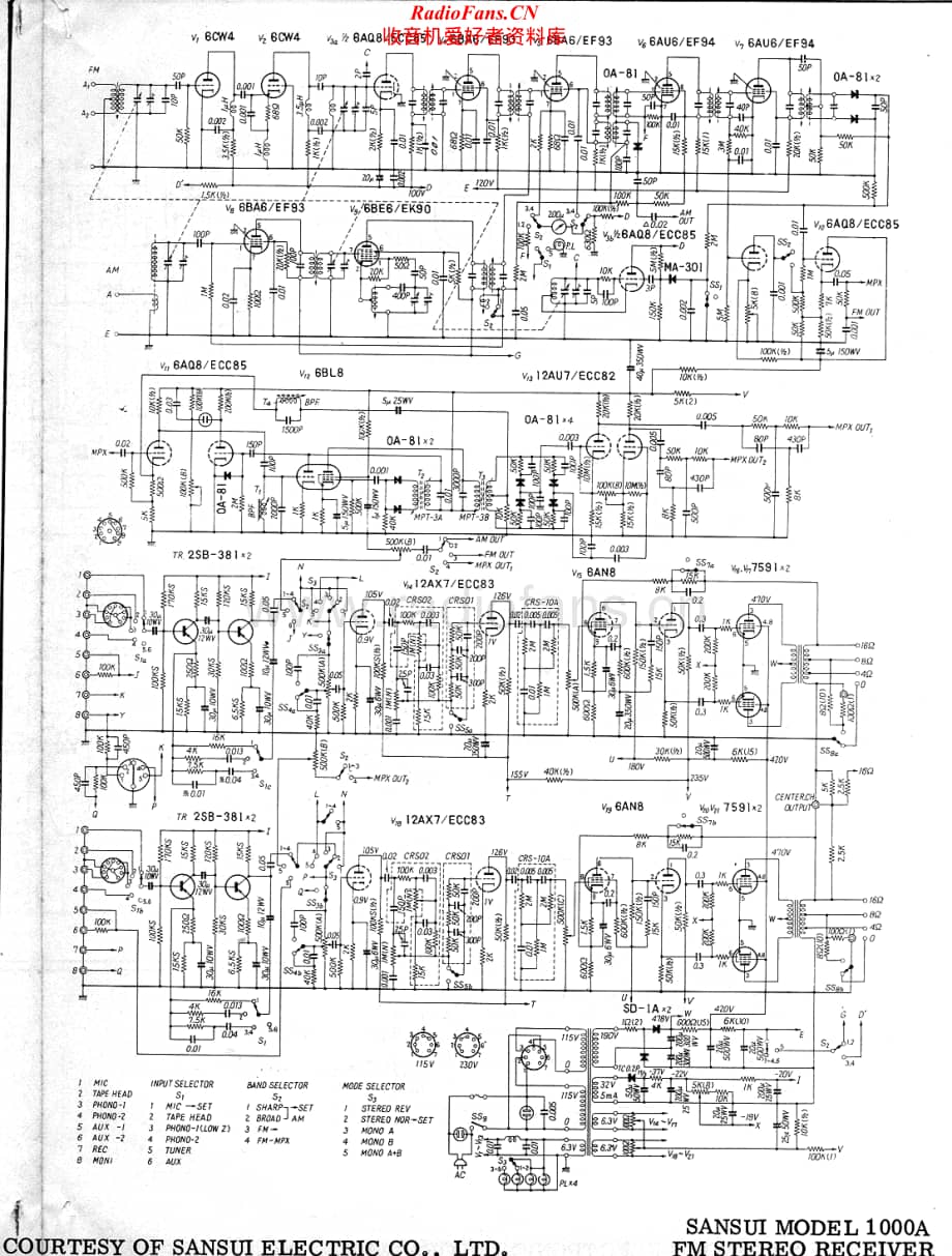Sansui-1000A-int-sch维修电路原理图.pdf_第1页