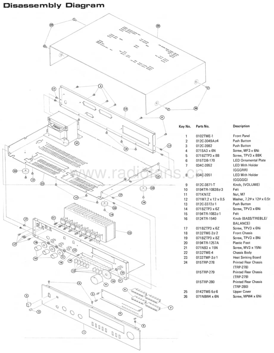 Rotel-RA840-int-sm维修电路原理图.pdf_第3页