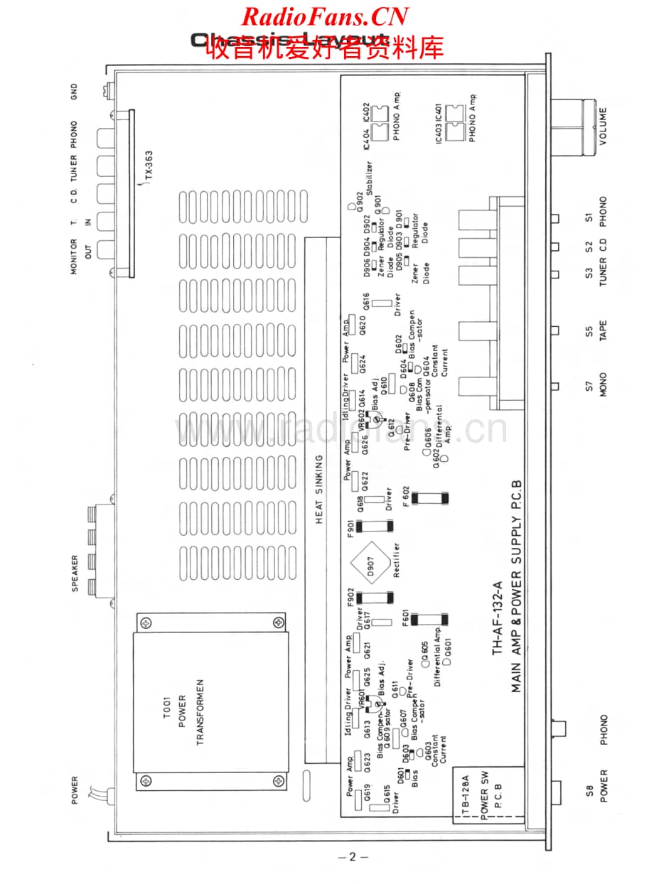 Rotel-RA820B-int-sm维修电路原理图.pdf_第2页
