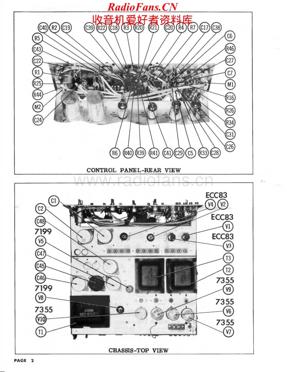StrombergCarlson-ASE8-int-sm维修电路原理图.pdf_第2页