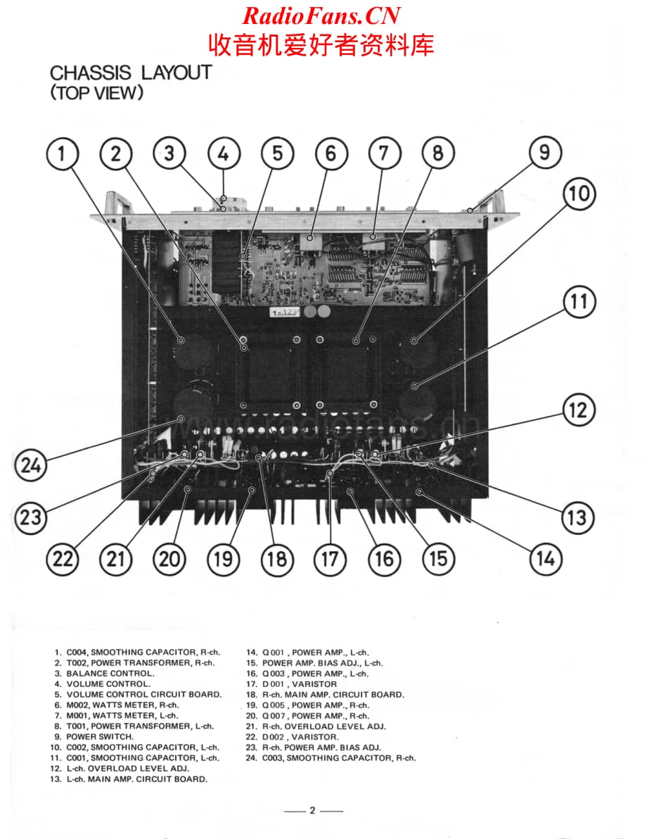 Rotel-RA1412-int-sm维修电路原理图.pdf_第2页
