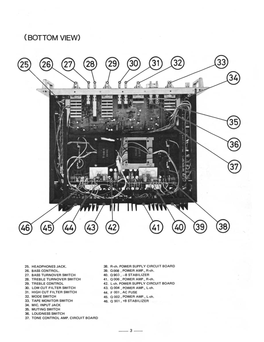Rotel-RA1412-int-sm维修电路原理图.pdf_第3页