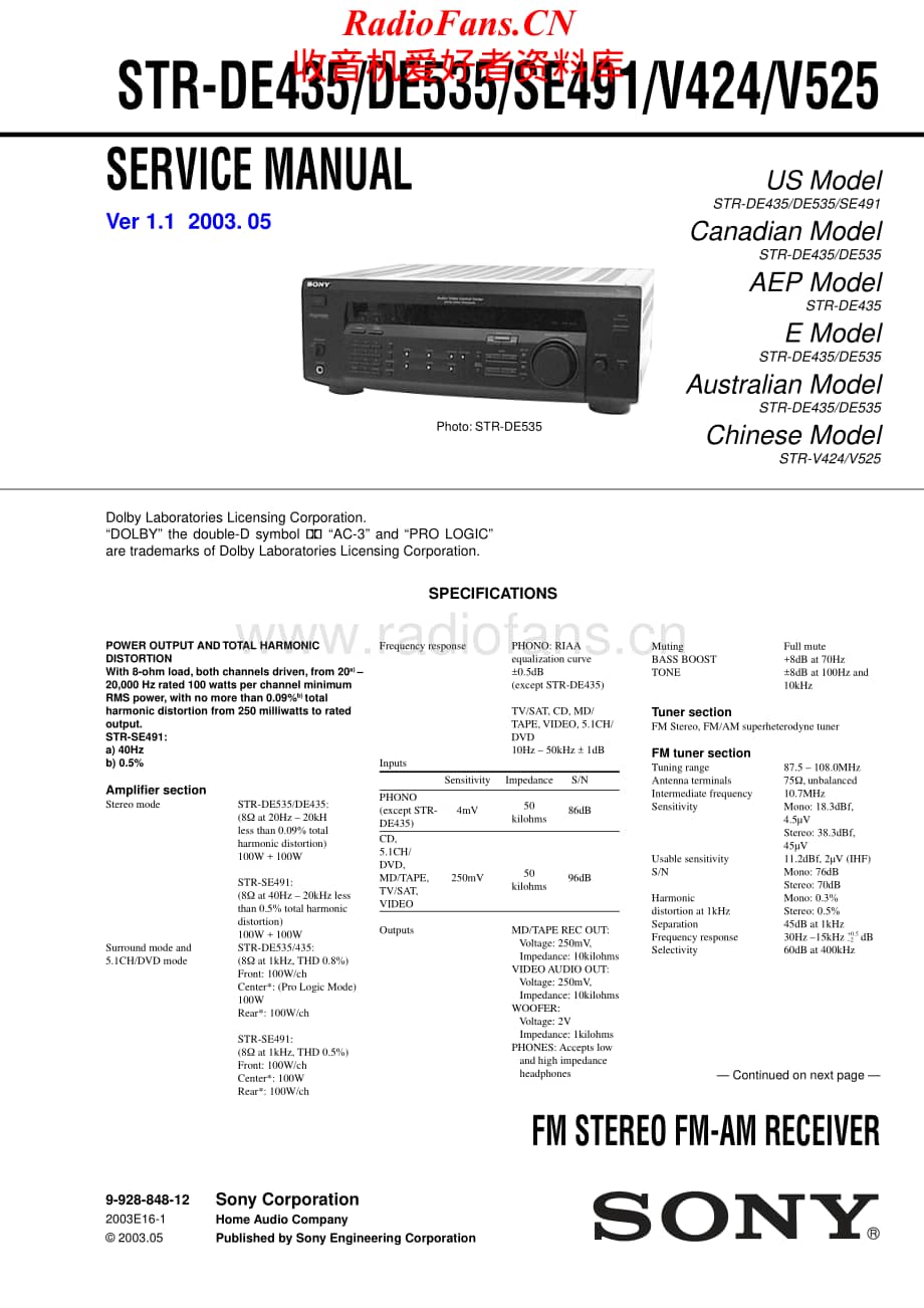 Sony-STRV424-rec-sm维修电路原理图.pdf_第1页