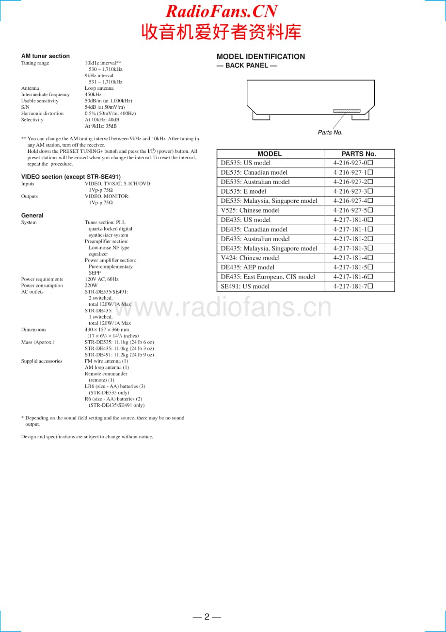 Sony-STRV424-rec-sm维修电路原理图.pdf_第2页