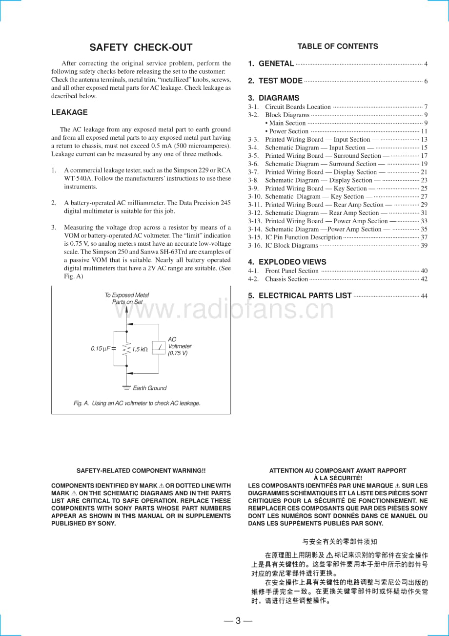 Sony-STRV424-rec-sm维修电路原理图.pdf_第3页