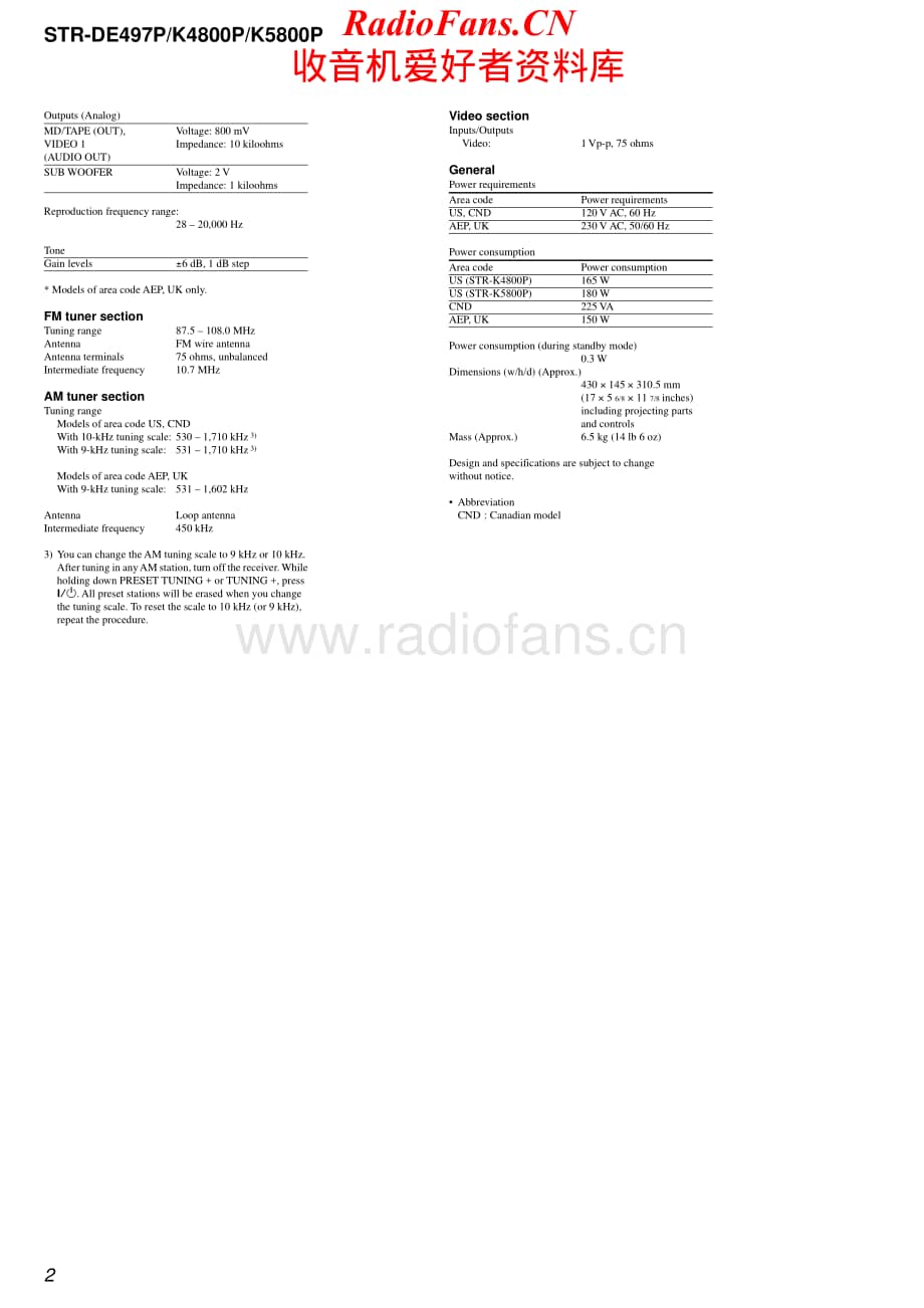 Sony-STRK4800P-rec-sm维修电路原理图.pdf_第2页