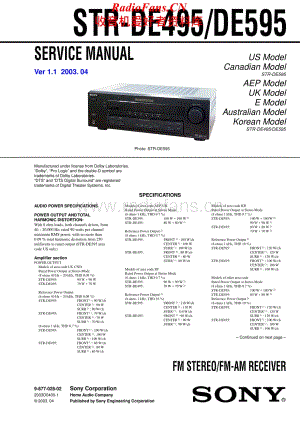 Sony-STRDE495-int-sm维修电路原理图.pdf