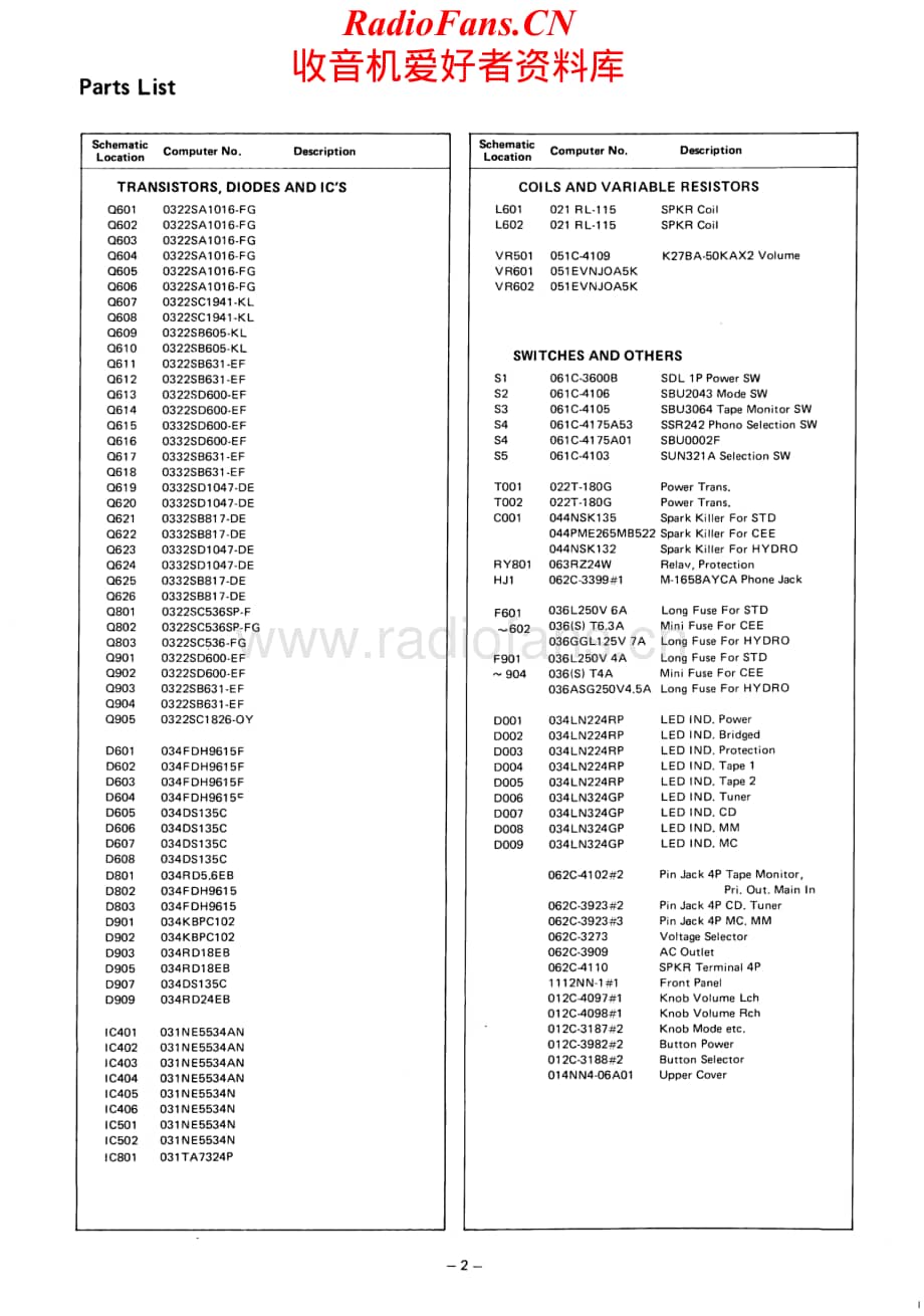 Rotel-RA870-int-sm维修电路原理图.pdf_第2页