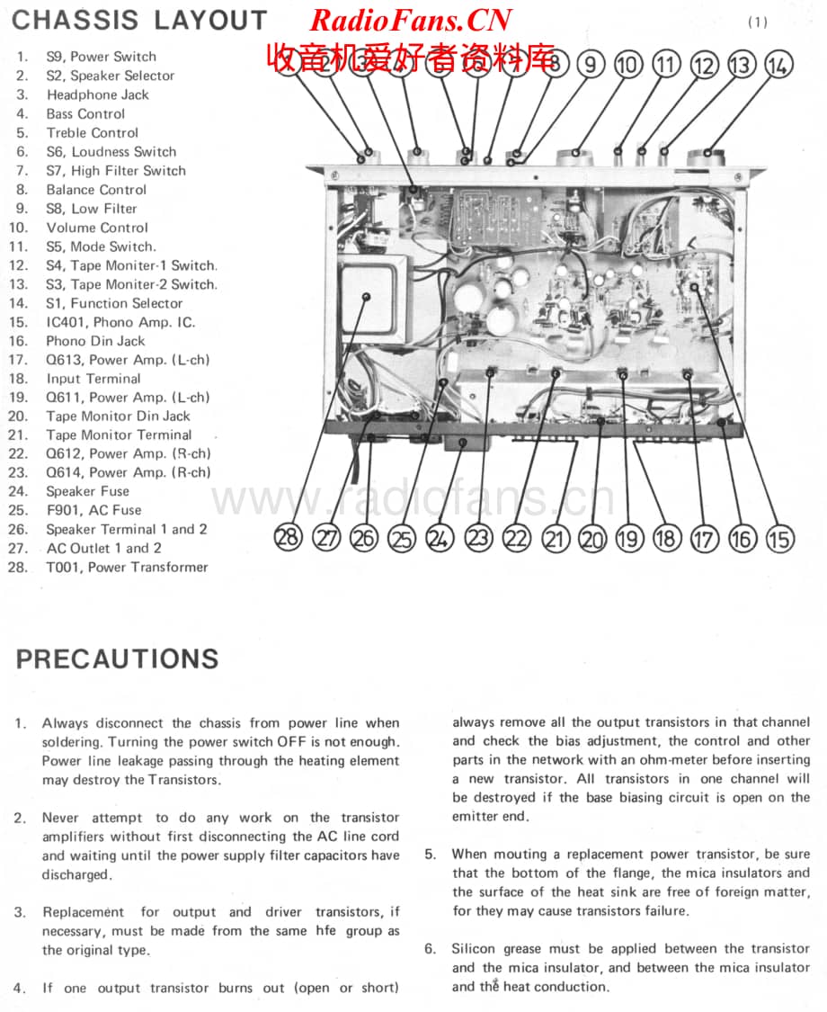 Rotel-RA312-int-sm维修电路原理图.pdf_第2页
