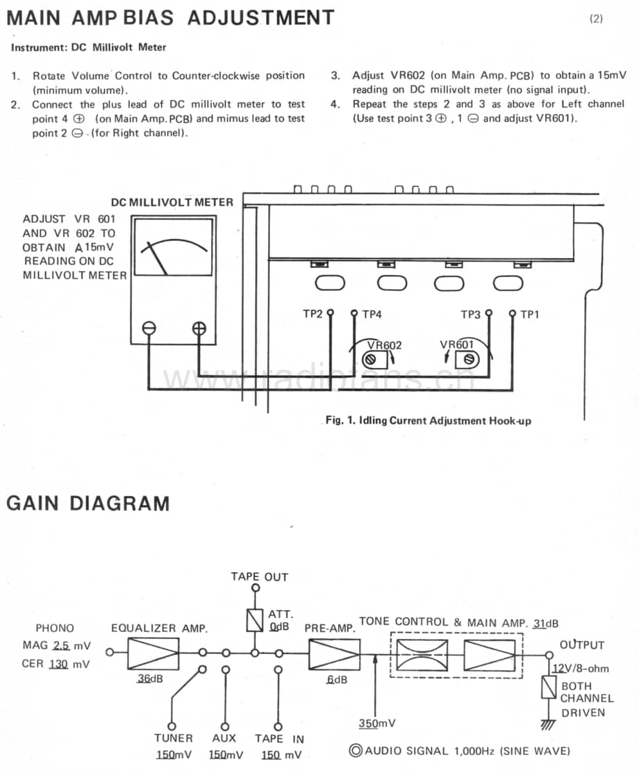 Rotel-RA312-int-sm维修电路原理图.pdf_第3页