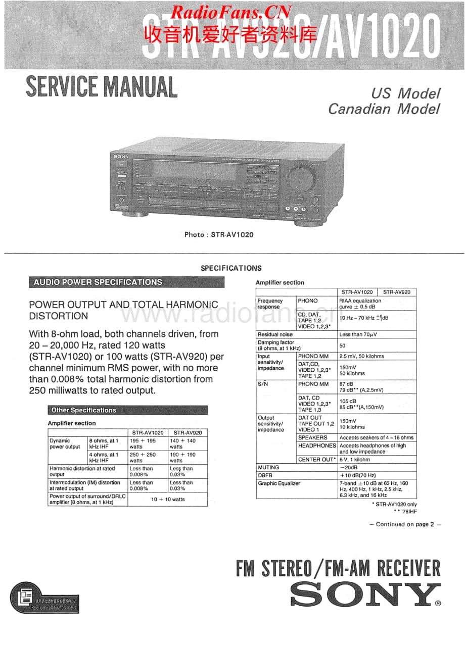 Sony-STRAV920-avr-sm维修电路原理图.pdf_第1页