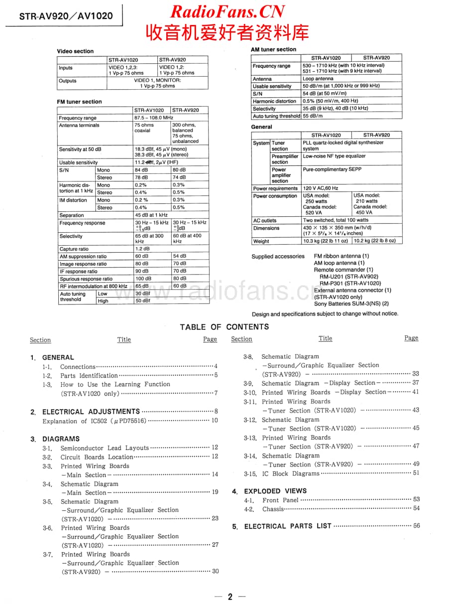Sony-STRAV920-avr-sm维修电路原理图.pdf_第2页