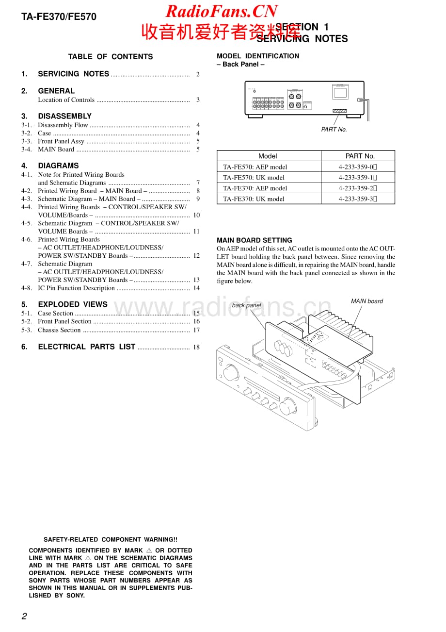 Sony-TAFE570-int-sm维修电路原理图.pdf_第2页