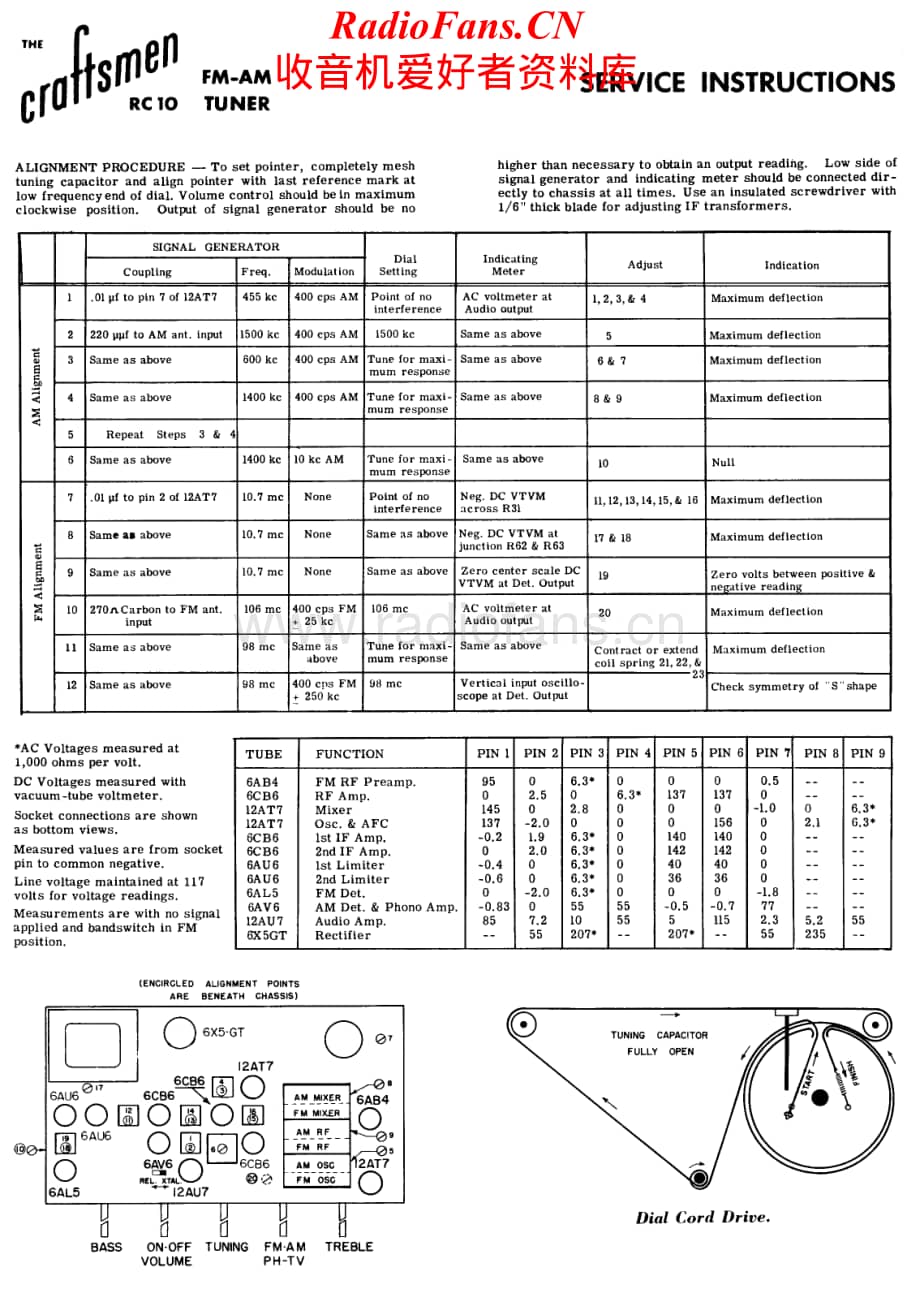 Soundcraftsmen-RC10-tun-sch维修电路原理图.pdf_第1页