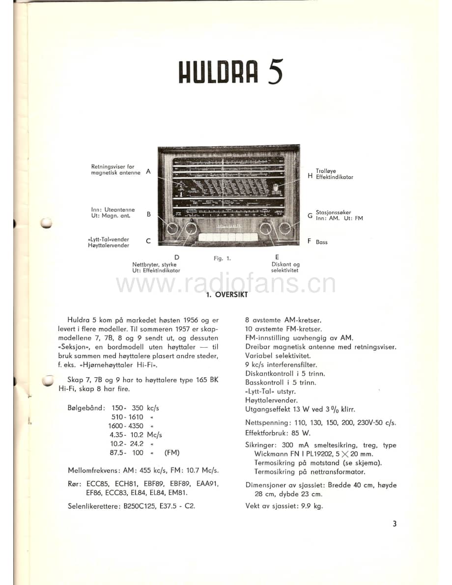 Tandberg-Huldra5-rec-sm维修电路原理图.pdf_第3页
