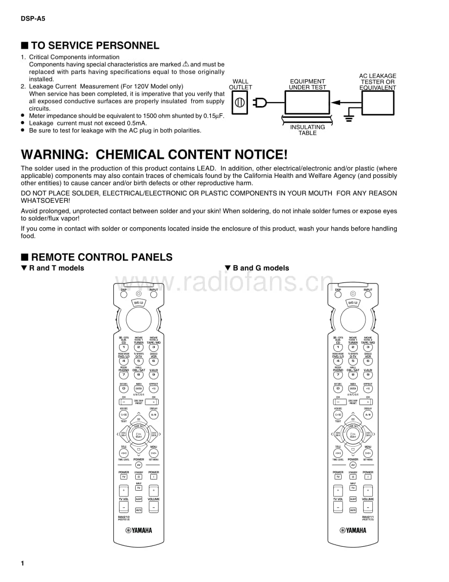 Yamaha-DSPA5-avr-sm维修电路原理图.pdf_第3页