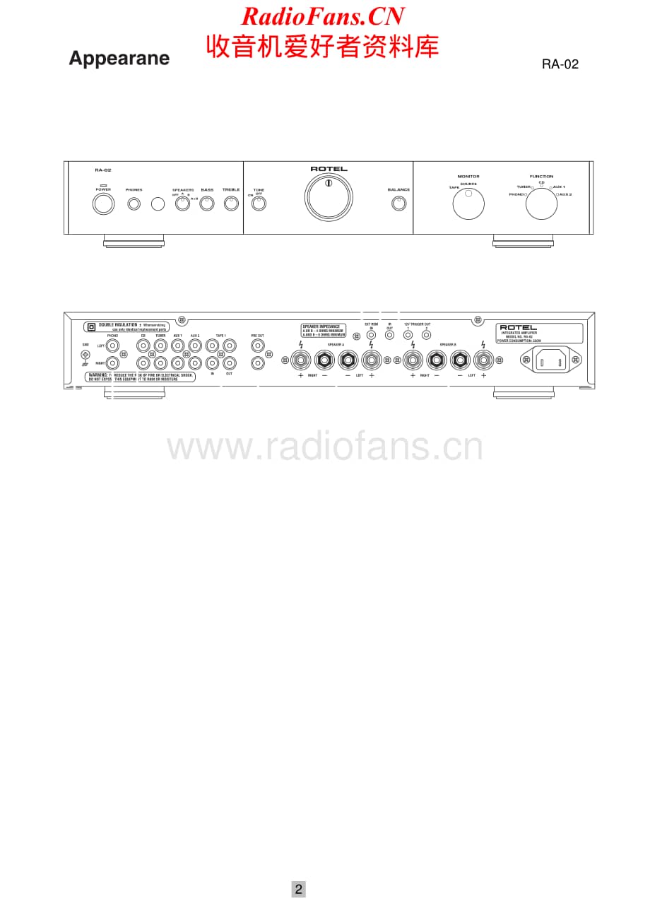 Rotel-RA02-int-sm维修电路原理图.pdf_第2页