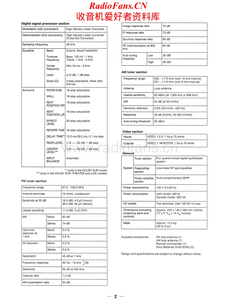 Sony-STRD1011-rec-sm维修电路原理图.pdf_第2页