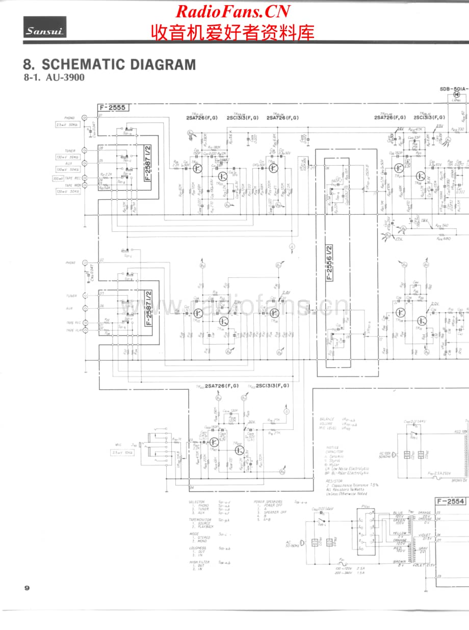 Sansui-AU3900-int-sch维修电路原理图.pdf_第1页