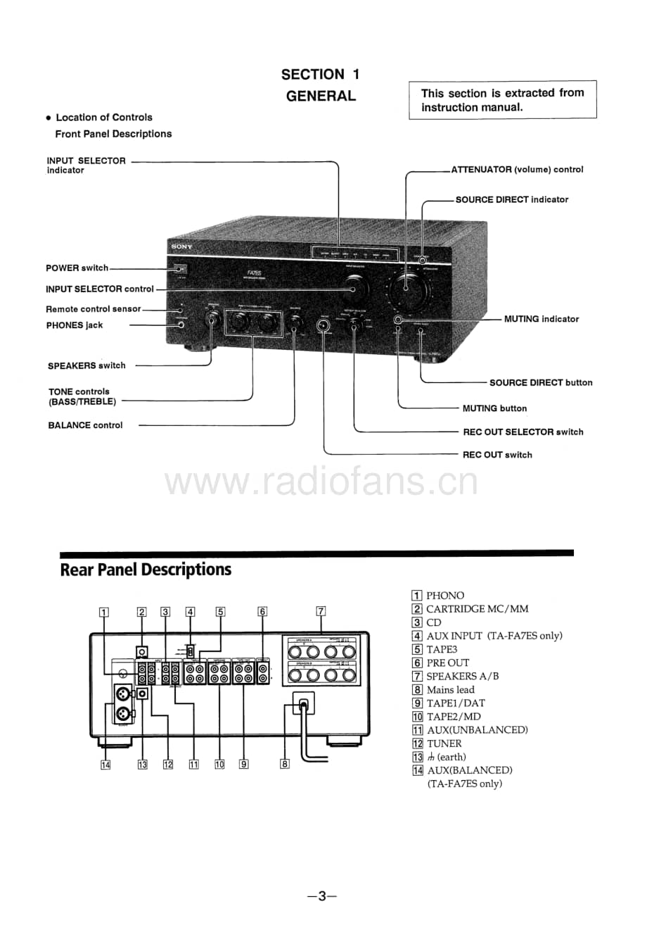 Sony-TAFA7ES-int-sm维修电路原理图.pdf_第3页