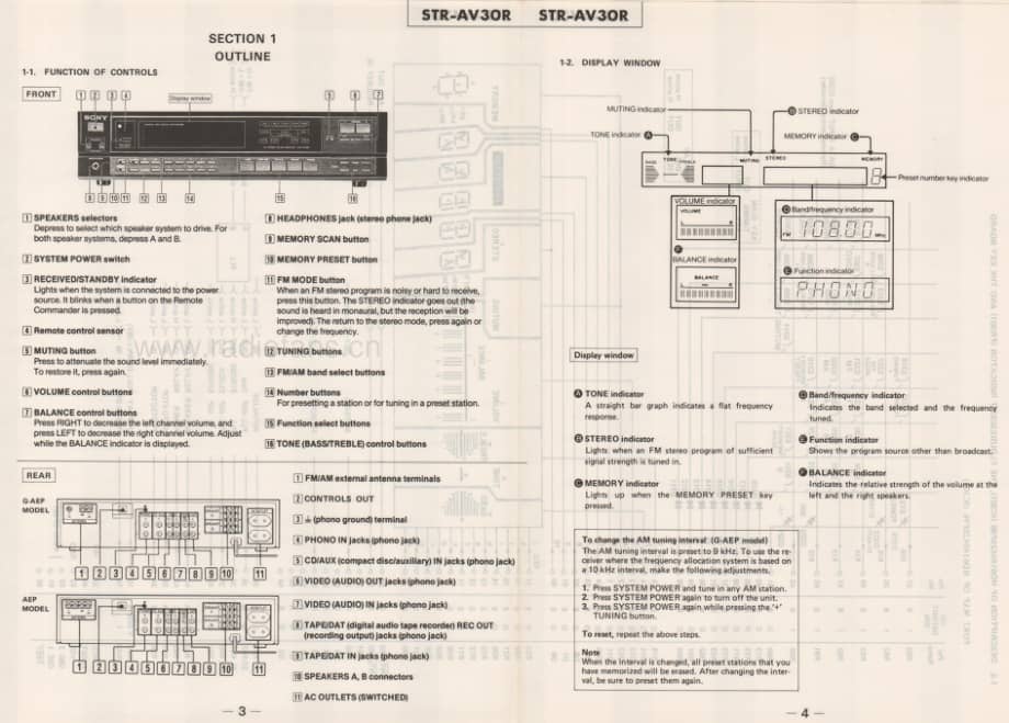 Sony-STRAV30R-rec-sm维修电路原理图.pdf_第3页
