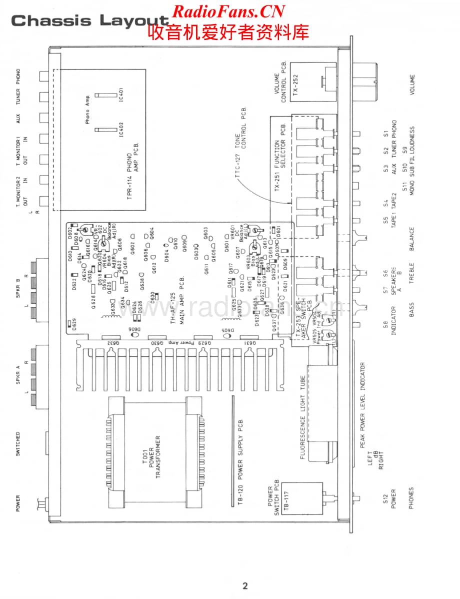 Rotel-RA560-int-sm维修电路原理图.pdf_第2页