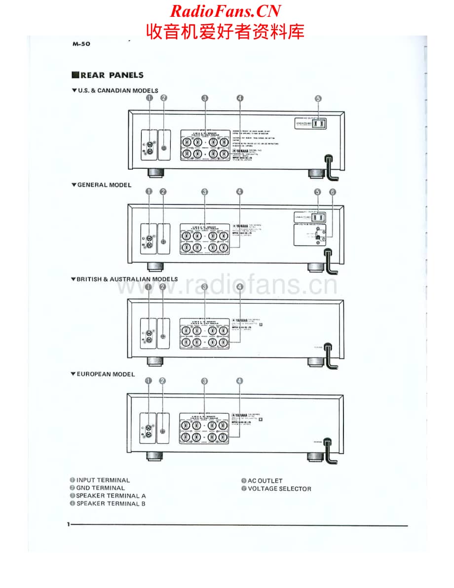 Yamaha-M50-pwr-sm维修电路原理图.pdf_第2页