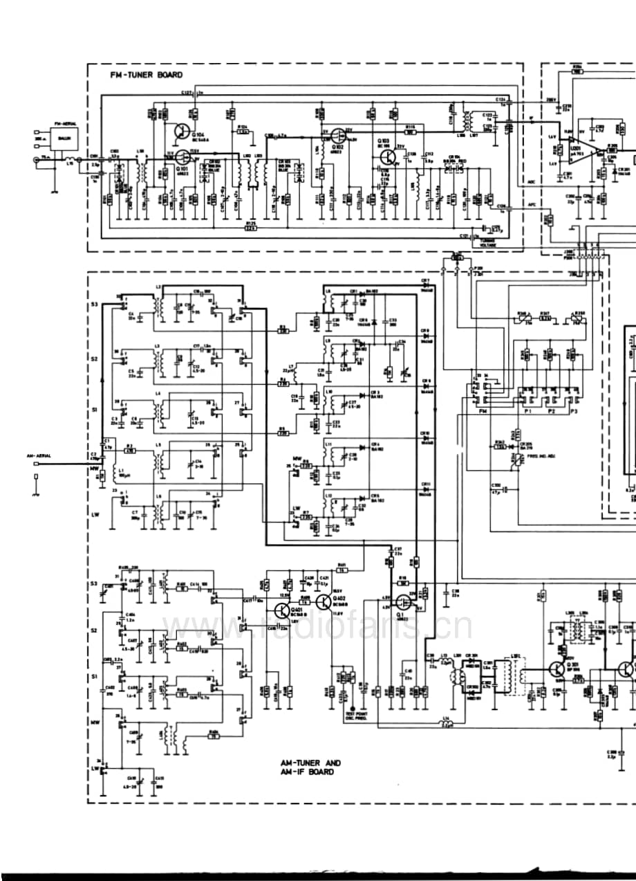 Tandberg-Huldra11-rec-sch维修电路原理图.pdf_第3页