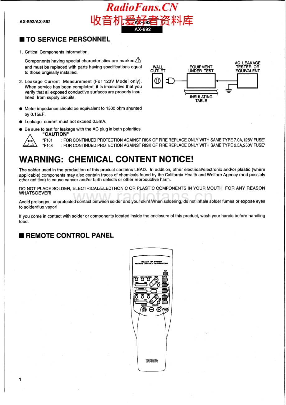 Yamaha-AX592-int-sm维修电路原理图.pdf_第2页