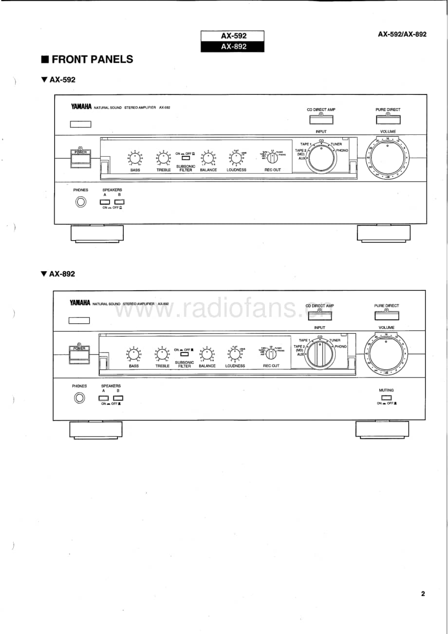 Yamaha-AX592-int-sm维修电路原理图.pdf_第3页
