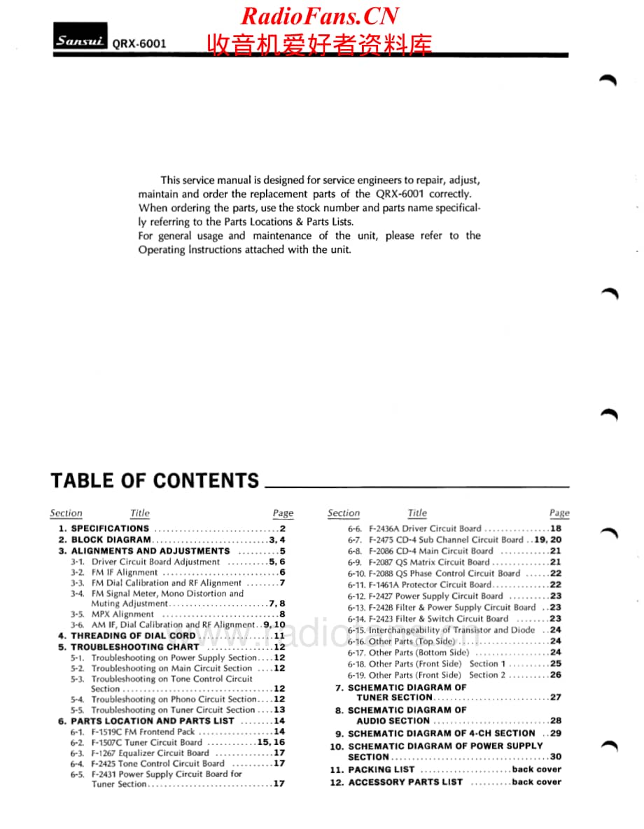 Sansui-QRX6001-rec-sm维修电路原理图.pdf_第2页
