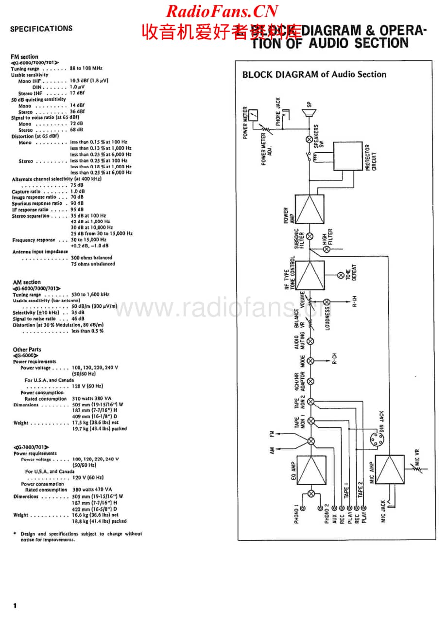 Sansui-G701-rec-sm维修电路原理图.pdf_第2页