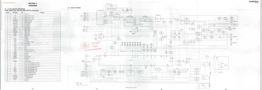 Sony-TAEX10-avr-sm维修电路原理图.pdf_第3页