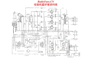 RCA-M19377-pwr-sch维修电路原理图.pdf